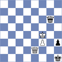 Leto - Cvetanovic (Chess.com INT, 2020)