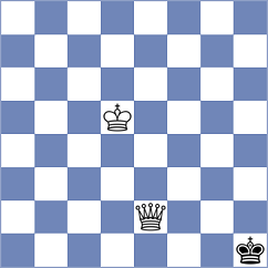 Fernandez - Guerra Rivera (chess.com INT, 2023)