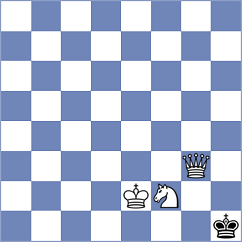 Khokhlova - Hadzovic (chess.com INT, 2023)