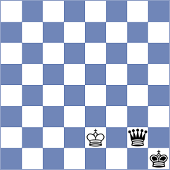 Skaric - Arabidze (Chess.com INT, 2021)