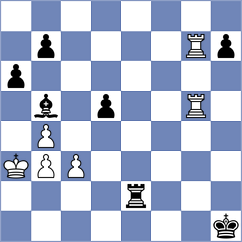 Xu - Jobava (chess.com INT, 2023)