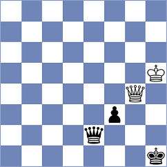Seder - Derjabin (chess.com INT, 2024)
