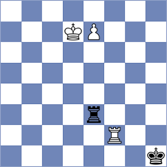 Orozbaev - Musat (chess.com INT, 2021)