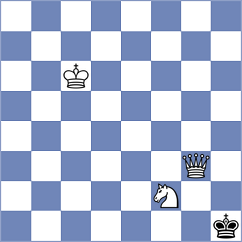 Acosta Villarroel - Herman (chess.com INT, 2024)