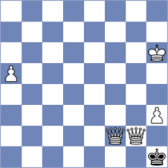 Xie - Yuan (chess.com INT, 2020)