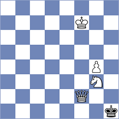 Mrudul - Ivana Maria (chess.com INT, 2023)