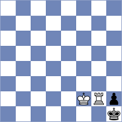 Pang - Wafa (chess.com INT, 2024)