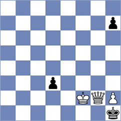 Locci - Ghazarian (chess.com INT, 2021)