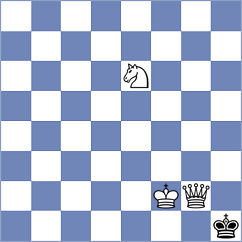 Szyszylo - Sun (chess.com INT, 2023)