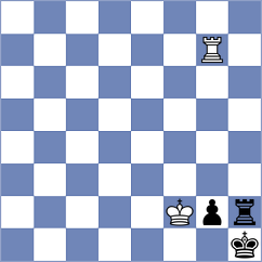 Kesgin - Djordjevic (Chess.com INT, 2020)