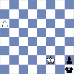 Harshavardhan - Paravyan (Chess.com INT, 2021)