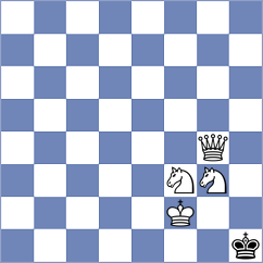 Chung - Richter (chess.com INT, 2020)