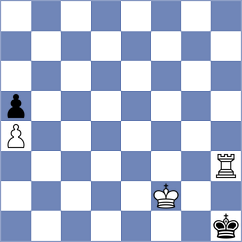 Martin Carmona - Kuzmicz (chess.com INT, 2023)