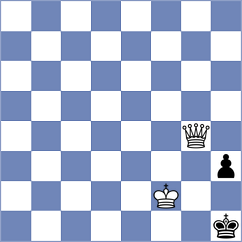 Bluebaum - Rasulov (chess.com INT, 2024)