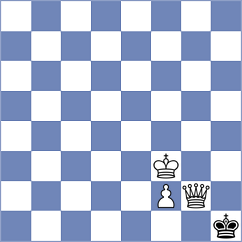 Shen - Buscar (Chess.com INT, 2021)