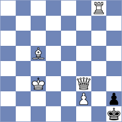 Machin Rivera - Jean Louis (chess.com INT, 2020)