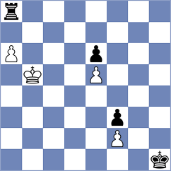 Lysyj - Alekseenko (chess.com INT, 2024)