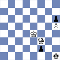Manon Og - Tifferet (chess.com INT, 2023)