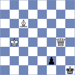 Cheng - Cervantes Landeiro (Chess.com INT, 2018)