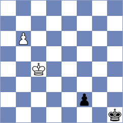 Grischuk - Rakhmanov (chess.com INT, 2024)