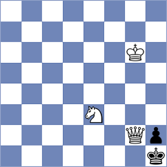 Sidorika - Vivas (Chess.com INT, 2020)
