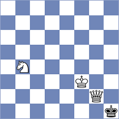 Kuzmin - Flis (chess.com INT, 2023)
