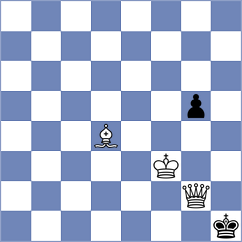 Jiang - Melikhov (chess.com INT, 2023)