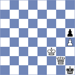 Rozhkov - Serra Canals (chess.com INT, 2024)