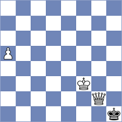 Yaniuk - Krzyzanowski (chess.com INT, 2023)