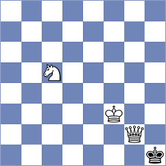 Lauridsen - Jeet (chess.com INT, 2021)