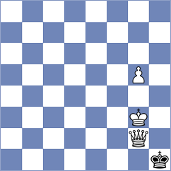 Xie - Bhandari (chess.com INT, 2023)