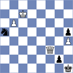Yurovskykh - Ivanisevic (chess.com INT, 2023)