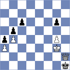 Levitan - Kotlyar (chess.com INT, 2024)