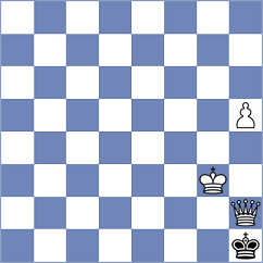 Guerrero Cajeca - Gonzalez Gonzalez (Chess.com INT, 2020)
