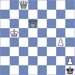 Taboas Rodriguez - Jones (chess.com INT, 2023)