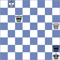 Mishra - Gelfand (Malmo SWE, 2023)