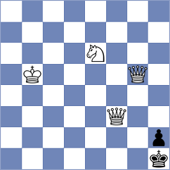 Kleiman - Sahin (chess.com INT, 2024)