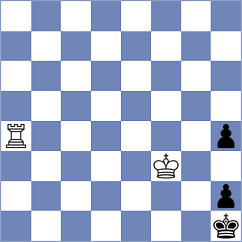 Bluebaum - Rustemov (chess.com INT, 2024)