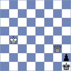 Franca - Tereladze (Chess.com INT, 2020)