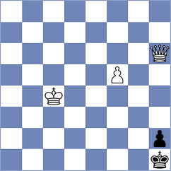 Khanin - Lisik (Chess.com INT, 2020)