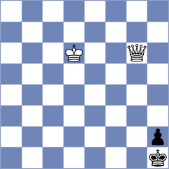 Vila Dupla - D'Arruda (chess.com INT, 2024)