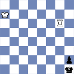 Abasov - Paravyan (chess.com INT, 2023)