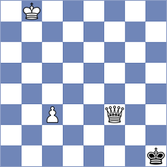 Vasquez Schroeder - Centron Antuna (chess.com INT, 2023)