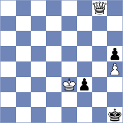 Yezhel - Cansun (chess.com INT, 2024)
