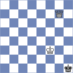 Caxita - Assa (Chess.com INT, 2021)