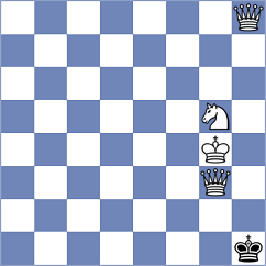 Bychkov - Koellner (chess.com INT, 2023)