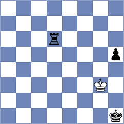 Laddha - Norowitz (chess.com INT, 2024)