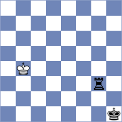 Denishev - Djordjevic (chess.com INT, 2023)