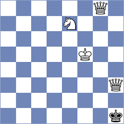Kohler - Stefanov (Chess.com INT, 2021)