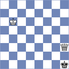 Ambartsumova - Dudzinski (chess.com INT, 2023)